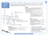 Activité 2 : Mots croisés sur la sécurité au travail