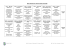 MFL LEVELLED ASSESSMENT TRACKER Name: