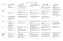 Tableau comparatif des principaux partis politiques