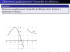 Déterminer graphiquement l`ensemble de dé nition