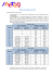 Grilles de notation des PLP