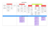 Diagramme d`affinité