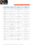 Liste des participants aux différentes séances