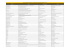 Liste des lauréats Trophée de la pédagogie smbg 2012