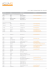 LISTE DES REVENDEURS EN SUISSE