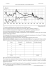 TD 9/ Taux d`intérêt réel – Taux d`intérêt nominal 1°) Cherchez les