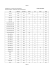 Sheet1 Page 1 Film Dilution ASA/ISO 35mm 120
