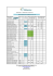 Latitude 49.63 N Longitude 06.20 E Altitude 376 m Valeurs