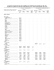 8. Population of capital cities and cities of 100 000 or more inhabitants