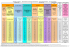 tableau d`équianalgésie des opioïdes de pallier 3