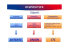 explication CTC - Basket Arrigans
