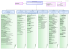 organigramme directions - Centre Hospitalier de l`Ouest Vosgien