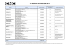 Liste des SOFICA agréées en 2012 pour les investissements