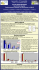 Poster CP 311 (Evaluation SAMU 2)