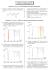 Correction des exercices – TS2 2013 Chapitre 4 – Spectroscopie IR