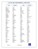 Affiliations FQT 2014-2015