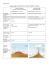 Comparaison de deux types d`éruptions volcaniques