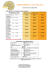 hebergements locatifs 2015