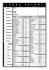 30. Feuille de perso (Page 1)