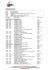 Zeitplan / Horaire - Bergrennen Gurnigel