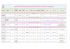 Liste d`hébergements par l`Office du Tourisme / List of accommodation