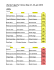 Results-Charmot Quarter HorseJune2014