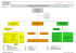 Organigramme fonctionnel du service