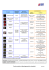 Tableau avancement grades SPV