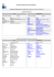 geographie prioritaire 2015 - CROS Haute