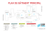 PLAN DU BÂTIMENT PRINCIPAL