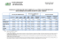 tableau comparatif des tarifs de 2011 pour les services de