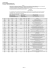 avoir la liste de votre sélection au format PDF