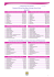 Classement de la fréquentation des Sites Web OJD sur Mars 2012