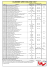 Calendrier des épreuves 2007 - Pagesperso