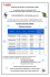 COURS DE SKI ALPIN ET DE PLANCHE À NEIGE Inscriptions