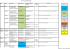 Répartition A4_Europe_Sélection 2016-17