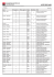 liste des dabs - Société Générale Cameroun