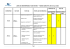 LISTE DES ENTREPRISES ET DES POSTES – FORUM JOB D`ETE