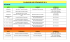 Calendrier événements Loisirs