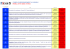 Résultat des votes CA 12.09.2016