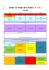 Emploi du temps de la classe de cycle 3 ()