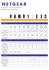 Gamme des Routeurs Wireless Tableau de comparaison