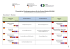 Übersicht der Tandempartnerinnen für das Ouissal-Projekt 2015-2016