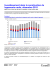 - Statistique Canada