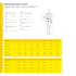 Measurement chart Légende des mensurations