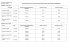 ACADEMIE DE BESANCON RECTORAT / DPE2 TABLEAU