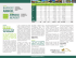 Rapport annuel 2014-2015