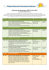 Calendrier des événements COP21 à Paris 2015