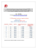 Grille des classifications et minima salariaux de la branche SYNTEC