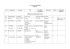 2 S Harmonie municipale - Partitions